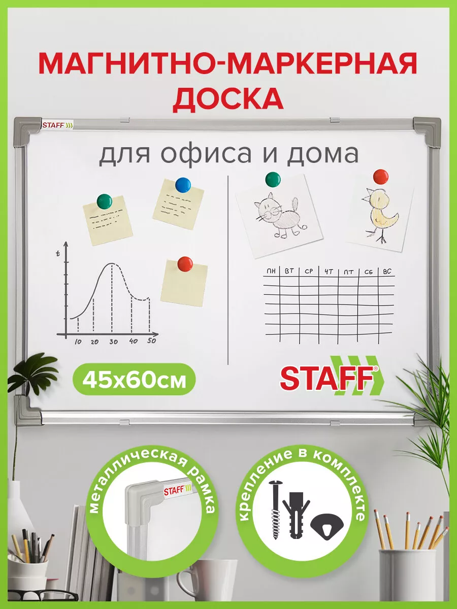 Магнитно-маркерные доски